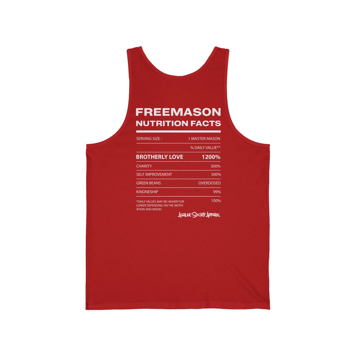 "On The Level... Facts" Tank