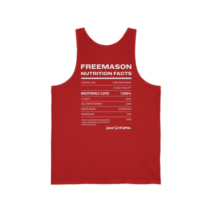 "On The Level... Facts" Tank