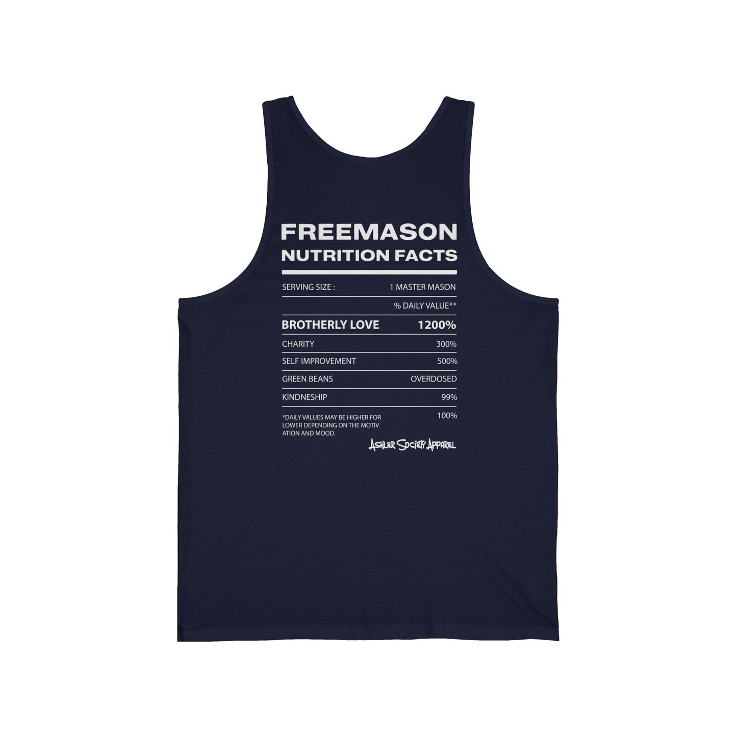 "On The Level... Facts" Tank