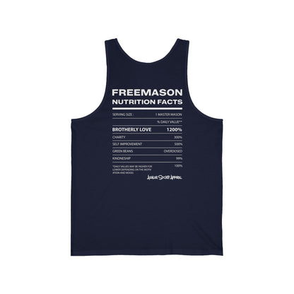 "On The Level... Facts" Tank