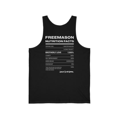 "On The Level... Facts" Tank