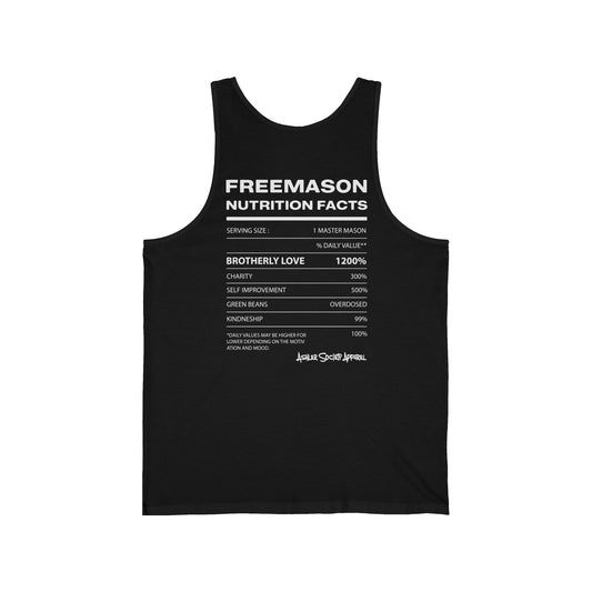 "On The Level... Facts" Tank