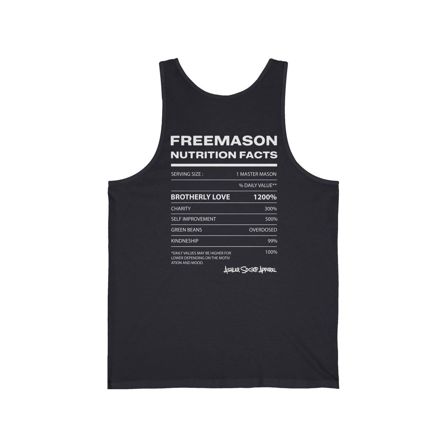 "On The Level... Facts" Tank