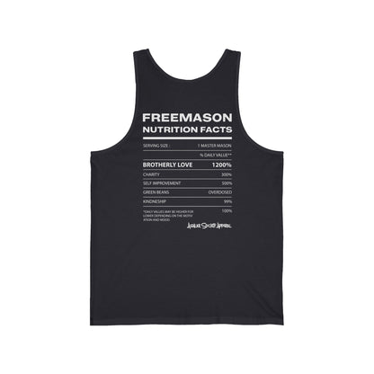 "On The Level... Facts" Tank
