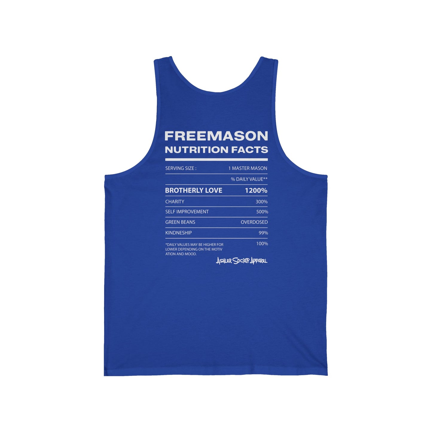"On The Level... Facts" Tank