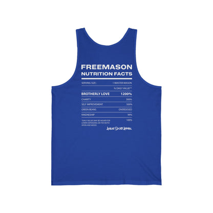 "On The Level... Facts" Tank