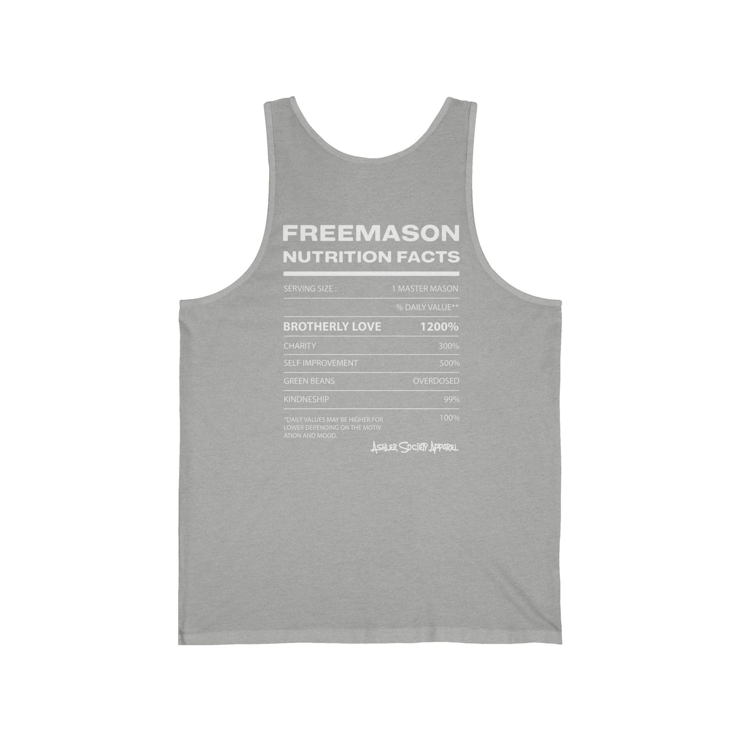 "On The Level... Facts" Tank