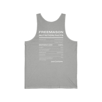 "On The Level... Facts" Tank